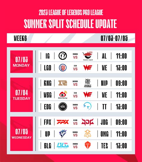 lpl fandom|LPL Schedule, Standings And Results .